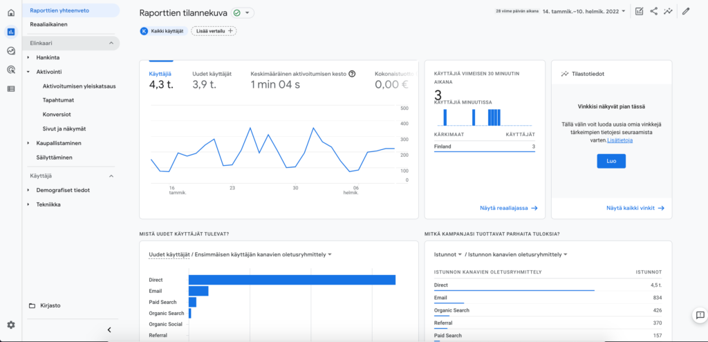 Google Analytics 4-omaisuudessa vasemman navigointipalkin raporteista löytyvät elinkaarimallia mukailevat Hankinta-, Aktivointi-, Kaupallistaminen- ja Säilyttäminen-raportit.