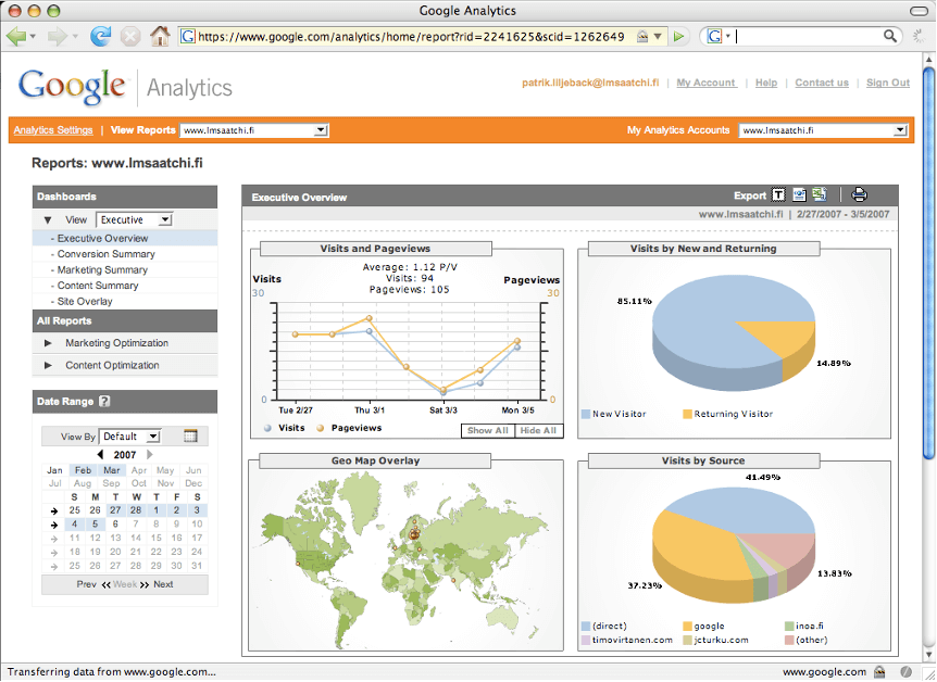 Alkuaikojen Google Analytics näytti varsin erilaiselta kuin nykyään.