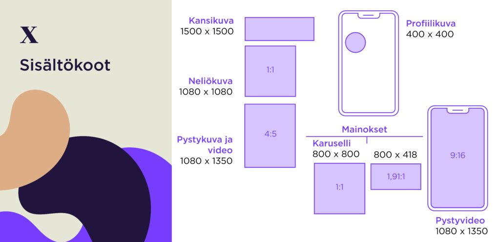 X (ent. Twitter)
* Kansikuva: 1500 × 500 (vaakakuva)
* Profiilikuva: 400 × 400
* Neliökuva: 1080 x 1080 (1:1)
* Pystykuva: 1080 x 1350 (4:5)
* Karuselli: 800 × 800 tai 800 × 418
* Video:
* Vaakavideo: 1280 × 720 (16:9)
* Pystyvideo: 720 × 1280 (9:16)
* Mainokset:
* Karuselli: 800 x 800 (1:1)
* Kuva: 800 x 418 (1,91:1)